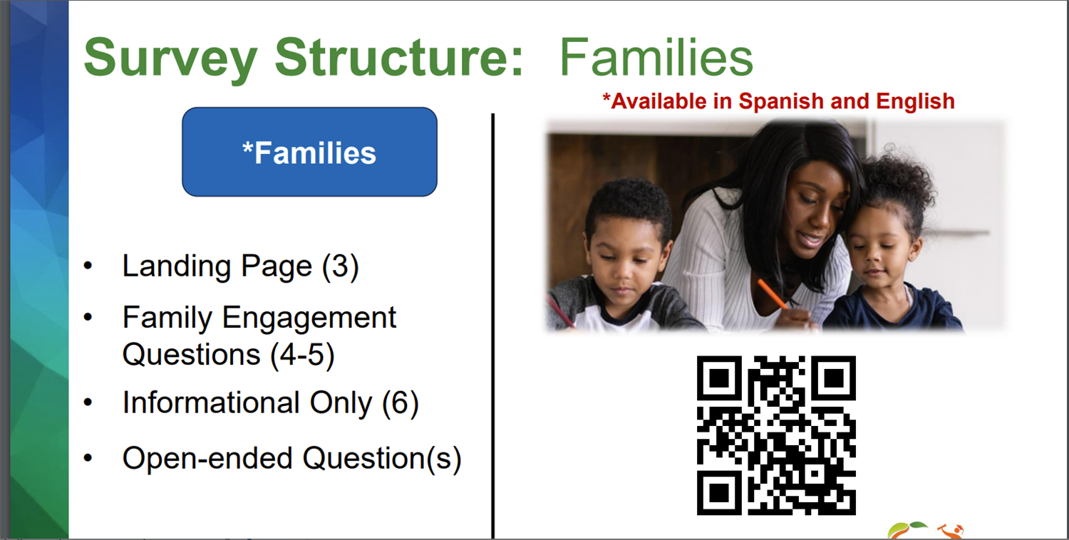 Family Engagement Survey